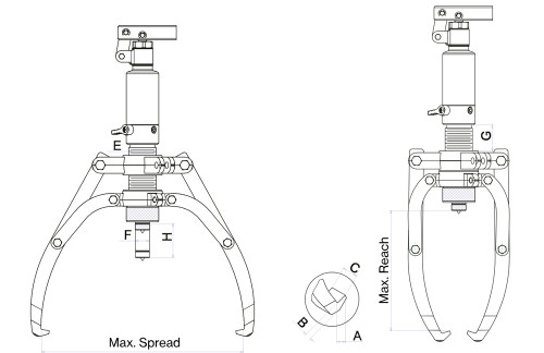 Hydraulische poelietrekker afmetingen