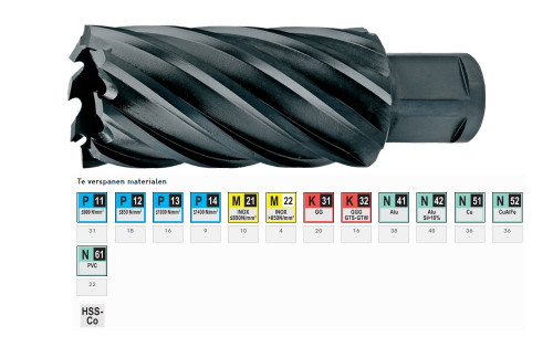 Phantom HSS-EX Kernborenset Snijdiepte 55 mm