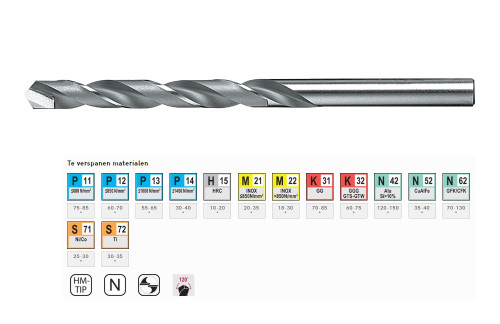 Phantom HM-tip Borenset